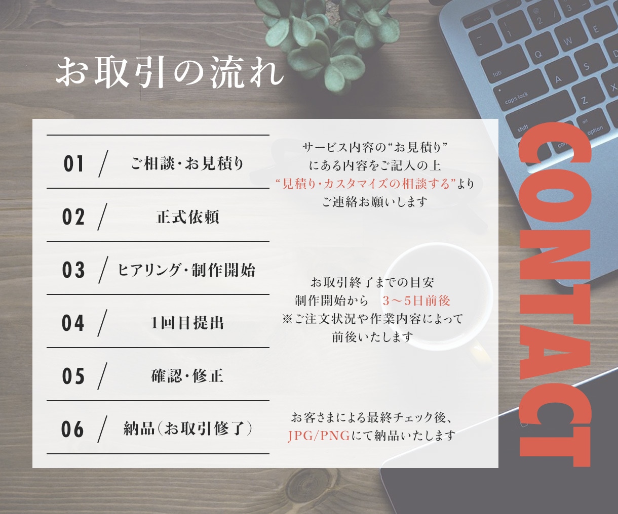 格安でバナーを作成いたします WEB集客に強い！キャンペーン中★先着10名様・1500円！ イメージ2
