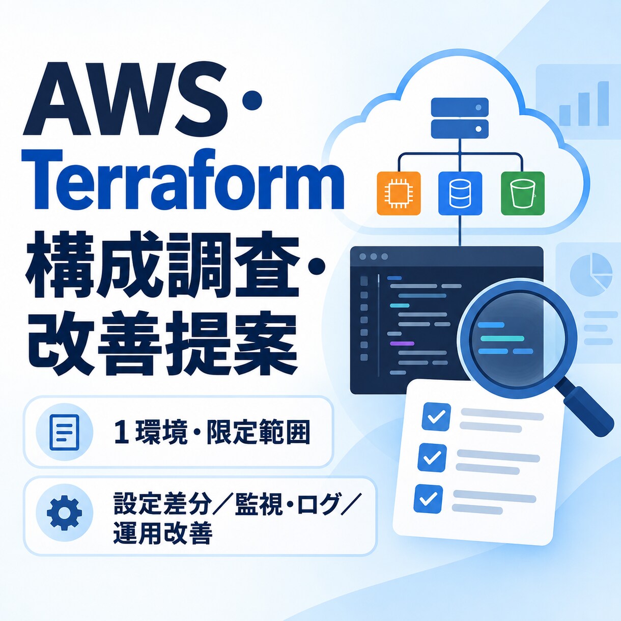 AWS・Terraformの構成を調査します 設定差分・監視・運用課題を整理して改善提案 イメージ1
