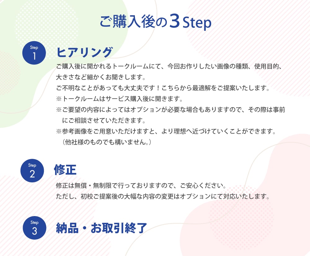 クリック率につなげるWEB画像を制作いたします 高品質・低価格で、バナーやヘッダー、様々な画像制作を承ります イメージ2
