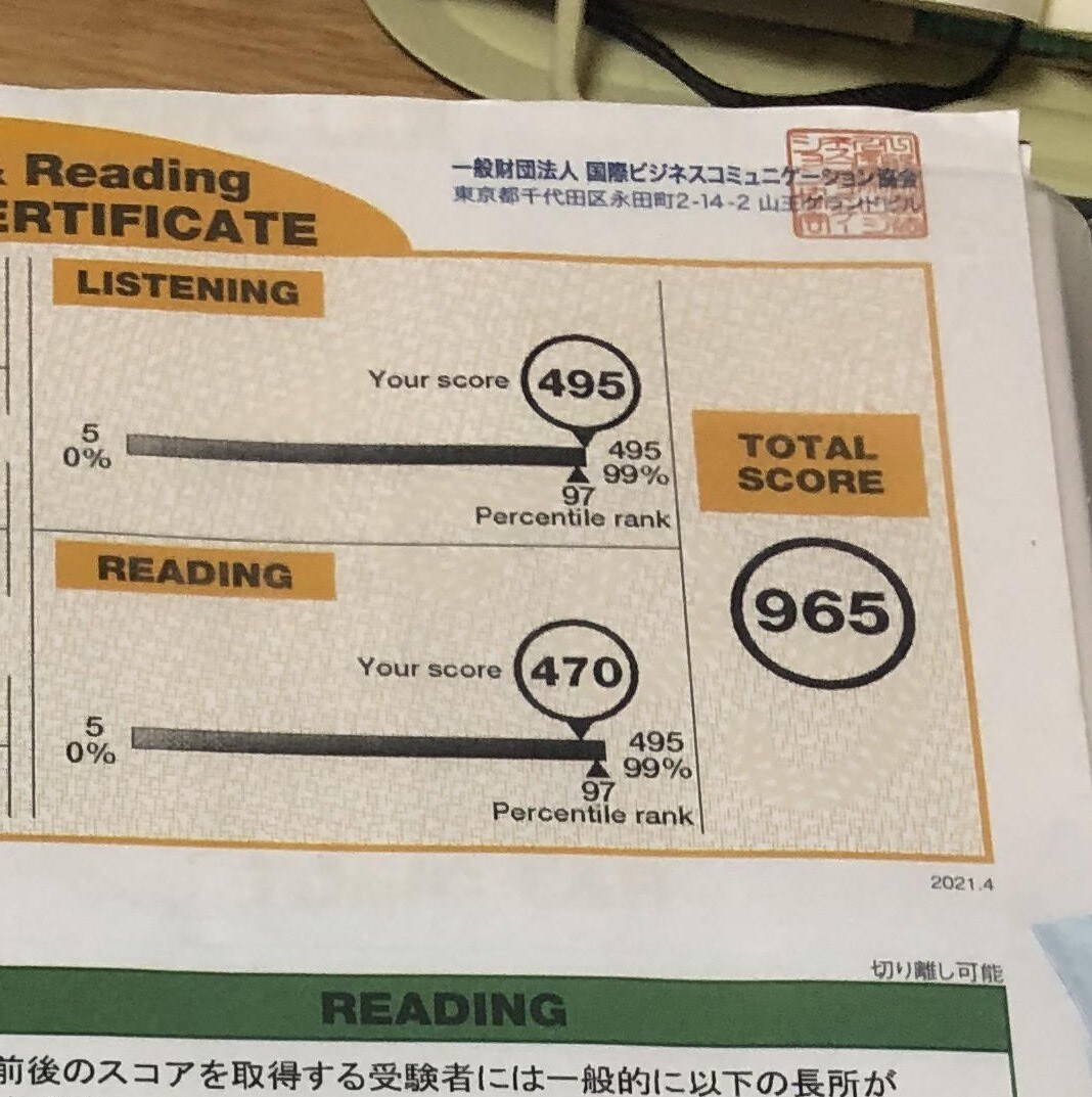 外語大、英検一級合格者が英語の勉強をサポートします 東京外国語大学の学生、英検一級ホルダー、TOEIC965 イメージ1