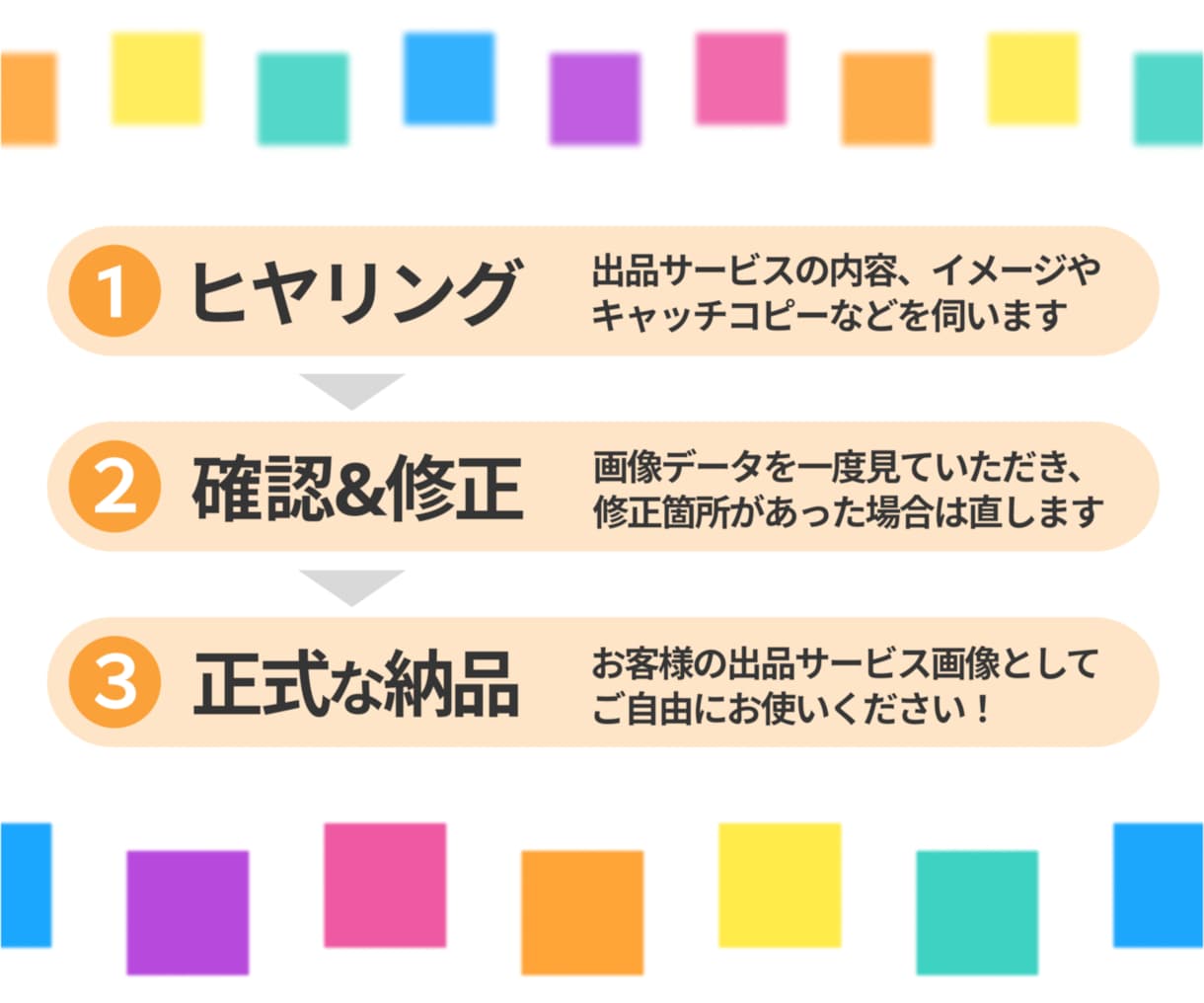 ココナラの出品画像をつくります 2枚まで1,000円!【限定5名様】 イメージ2
