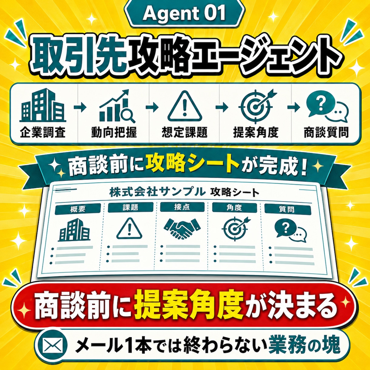 すぐ使える29の業務エージェントから3体選べます 操作に迷わないナビゲーション付き｜初心者、非エンジニアOK イメージ3