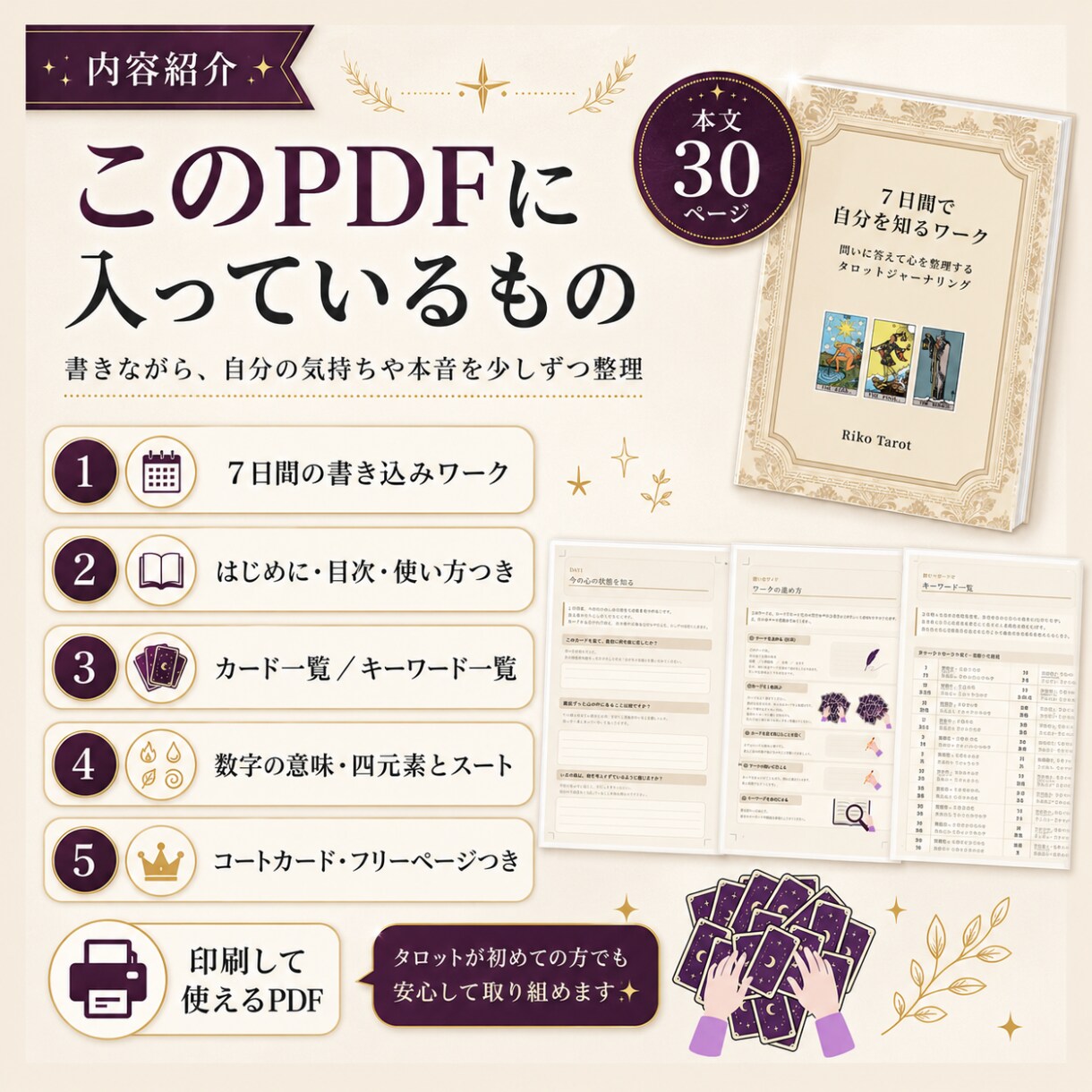 7日間で自分を知るワーク｜自分の取扱手引き作れます 1冊で恋愛·仕事などのモヤモヤを『気付く→書く→整理する』 イメージ3