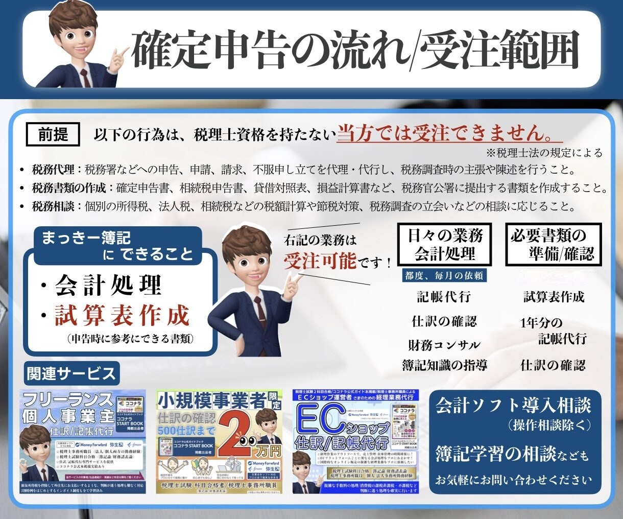 ECサイトの経理代行(仕訳/記帳代行いたします Amazon｜楽天｜ヤフー｜自社EC｜ebay｜ハンドメイド イメージ10