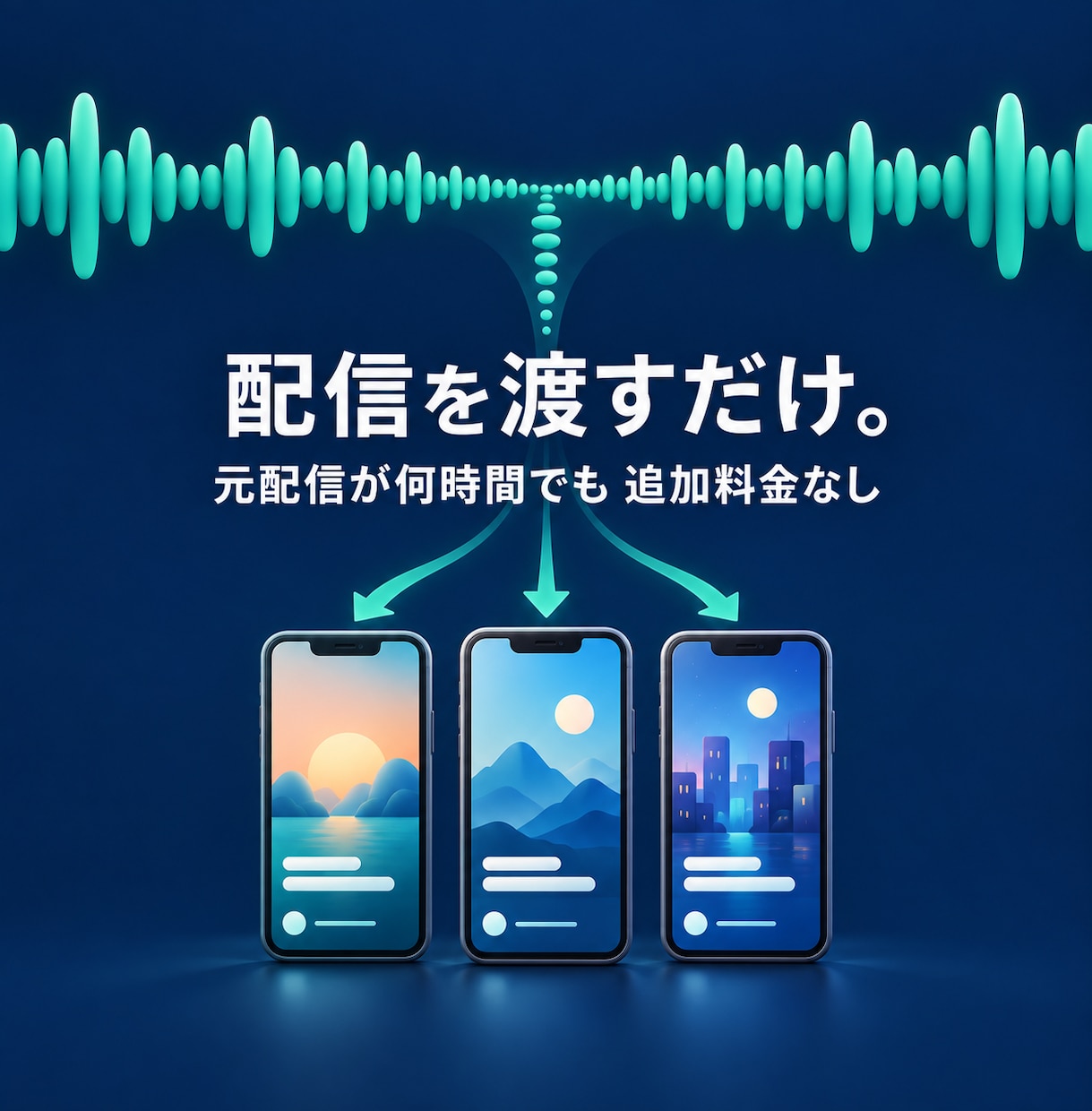 配信の切り抜きショート動画を作ります 元配信が何時間でも追加料金なし イメージ1