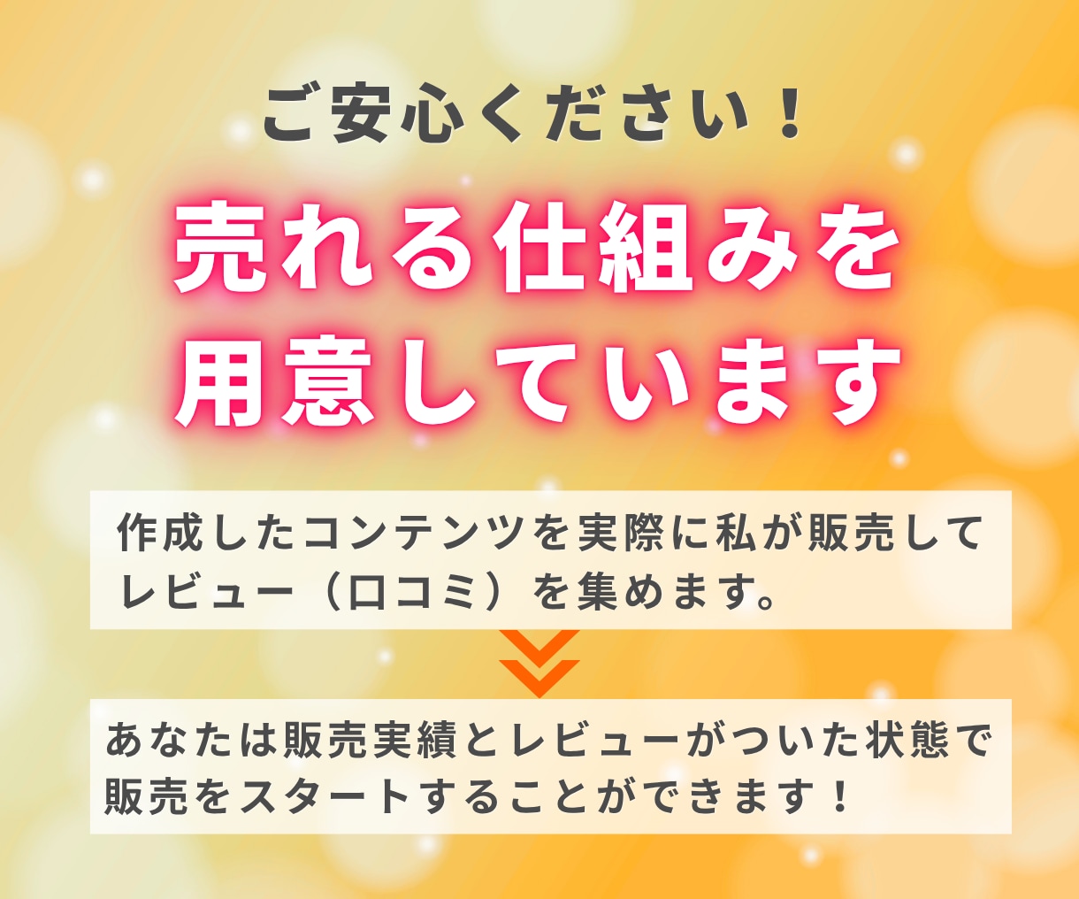 あなたの代わりにコンテンツ作成を丸ごと代行します 作成～レビュー集めまで全部おまかせ！受け取ったらすぐ出品OK イメージ6