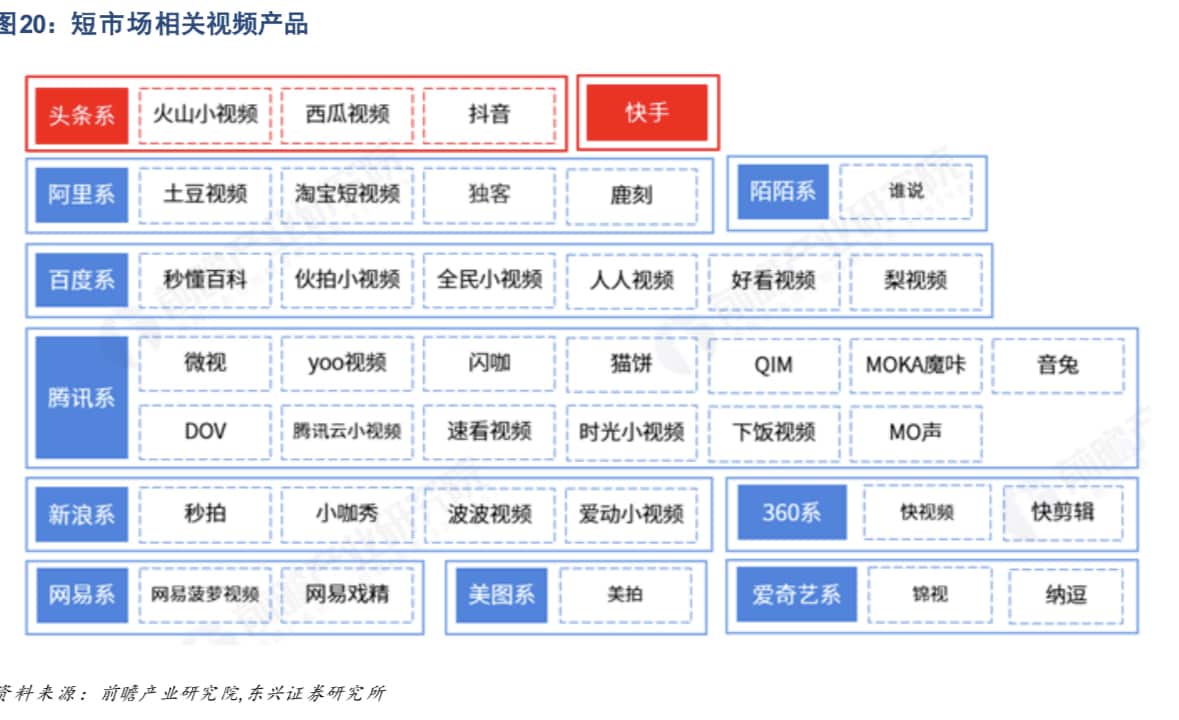 中華圏向けのSNS運営代行&PR集客します 商品やサービスの認知度向上ため中華圏向け宣伝お手伝いします イメージ2