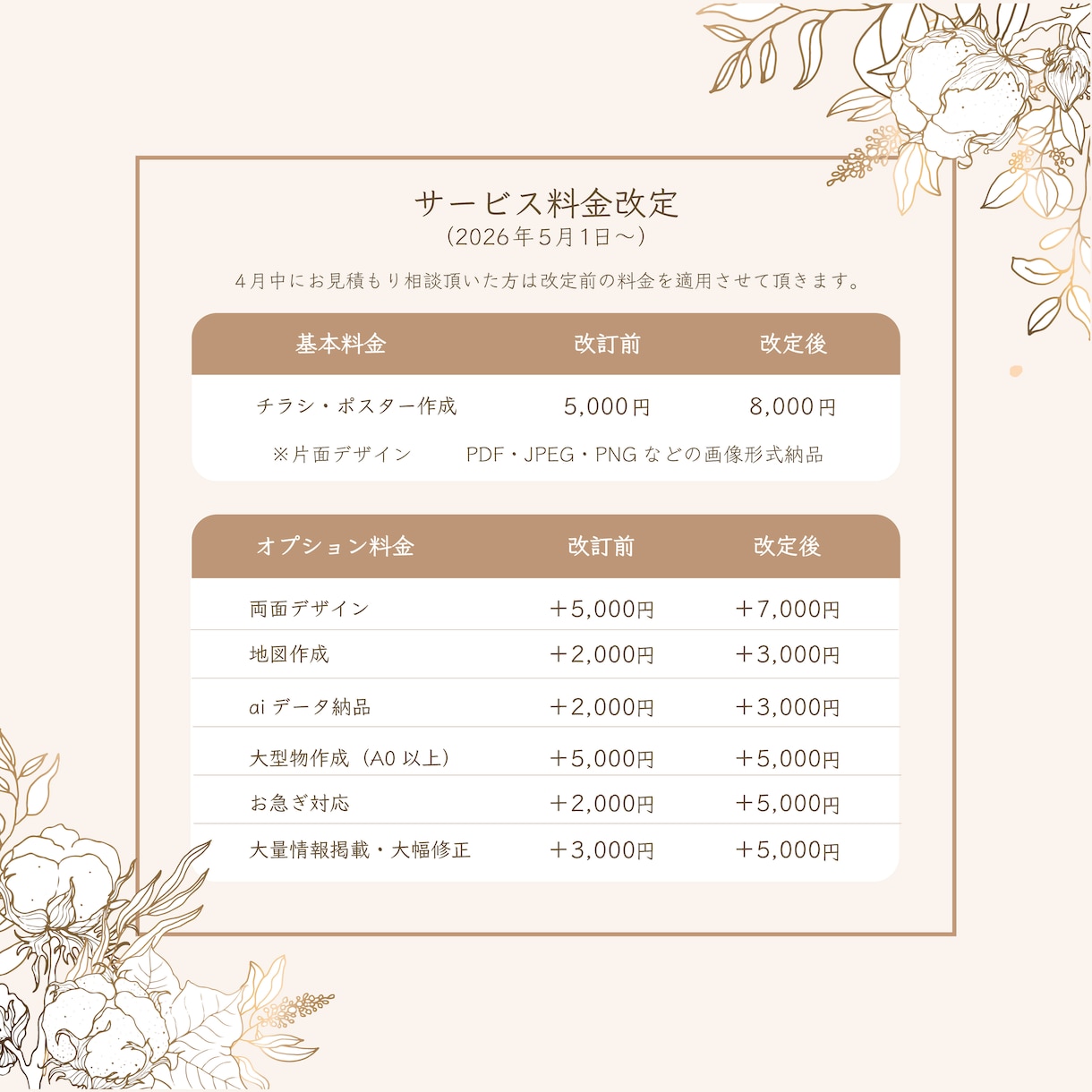 魅せる♡デザインチラシお作りします 〜第一印象で気持ちを掴む！手に取ってみたくなる素敵なチラシ〜 イメージ3