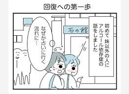 アルコール依存症のetcについて答えます あなたはアルコール依存症かもしれない イメージ4