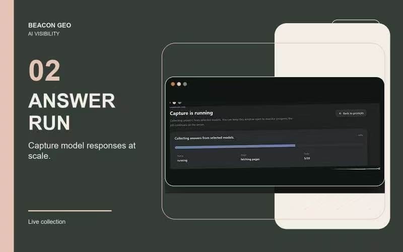 AI時代のSEO/AIO対策ます ChatGPT等の回答で自社が推薦されるためのGEOレポート イメージ2