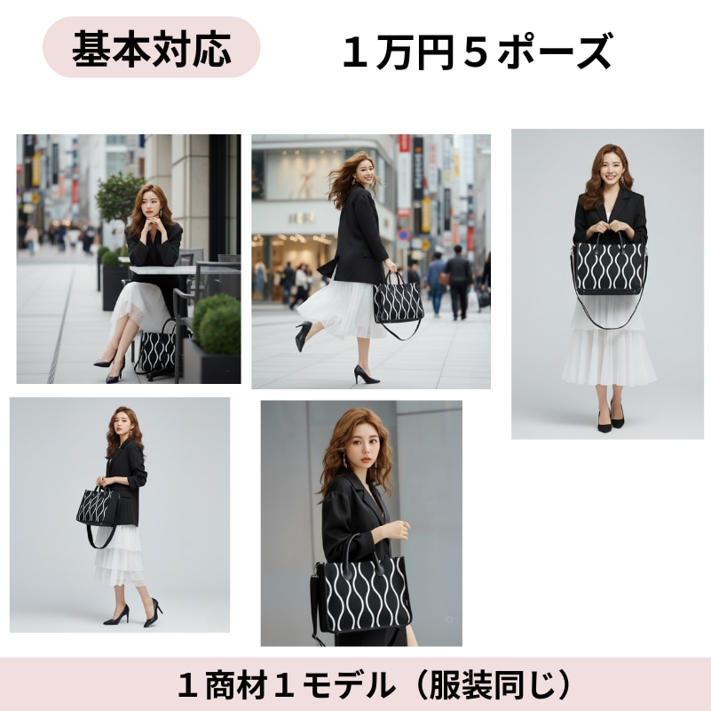 低コストで高品質！モデル画像に加工＆動画制作ます EC歴10年のノウハウで“売れる”写真＆動画を制作 イメージ3