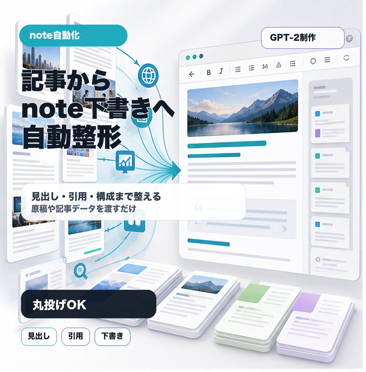 記事を渡すだけでnote下書きを自動作成ます 記事データを渡せば、見出しも引用も自動で組まれます イメージ1
