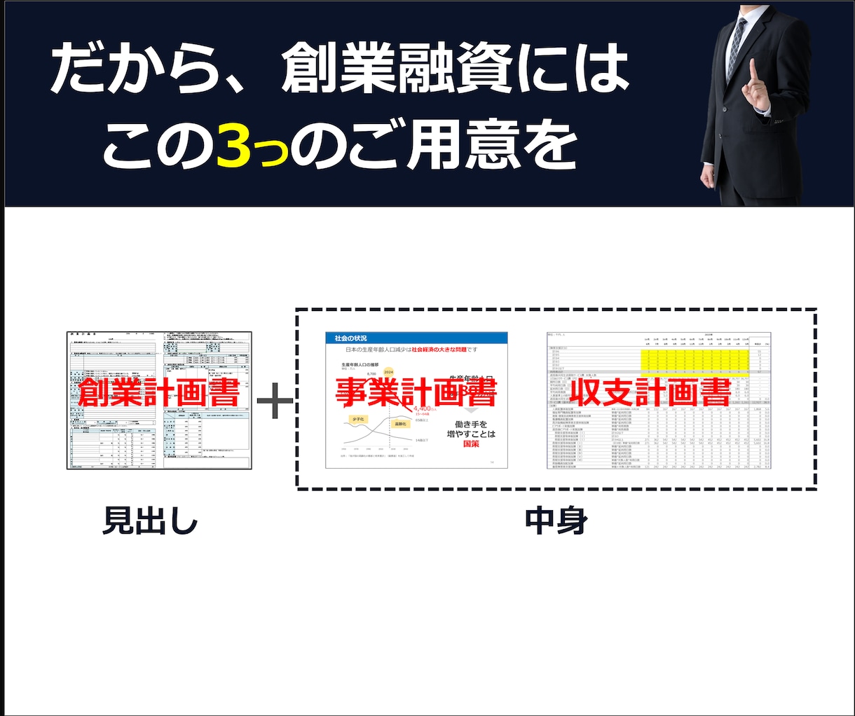 障害福祉サービス収支計画書式31点セット販売します 障害福祉サービスのほとんどが分かります！ イメージ4
