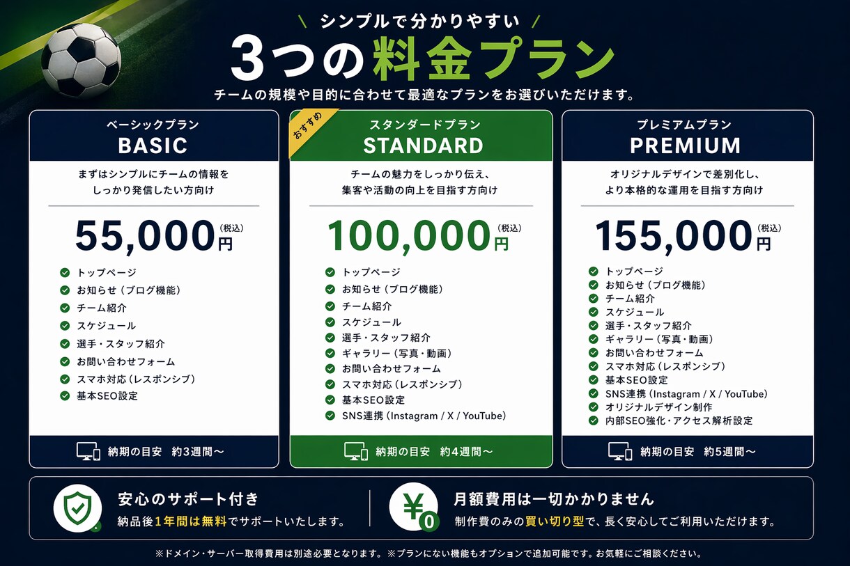 サッカーチーム専門ホームページ制作します 更新簡単　買い切り55000円〜 イメージ4