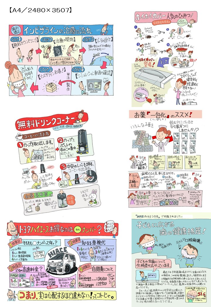 伝えたい事を手書きイラストにします コメント入り手書きイラスト制作室 イメージ7