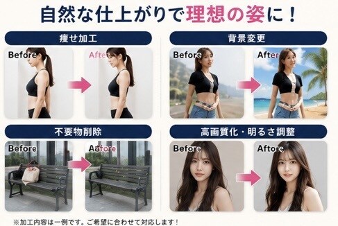 自然で違和感の少ない写真加工をします 痩せ加工や背景変更、鮮明化も対応します。 イメージ2