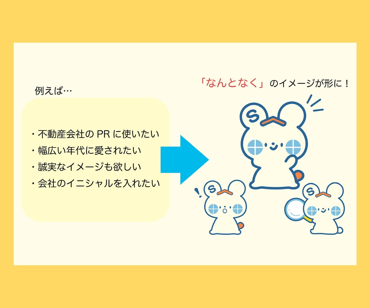 差をつける！かわいいマスコットキャラクター作ります 企業イメージにぴったりのキャラクター制作ならお任せください！ イメージ2