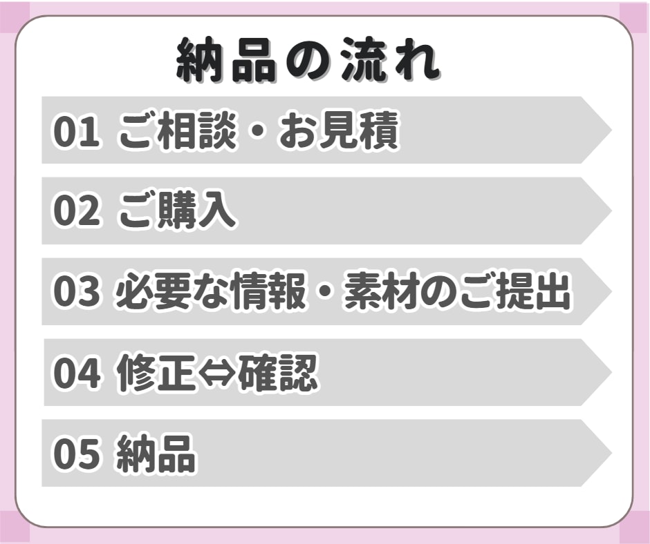 図解でグッと引き立て！文章をわかりやすくします Twitter用・ブログ用その他の図解もおまかせください！ イメージ2