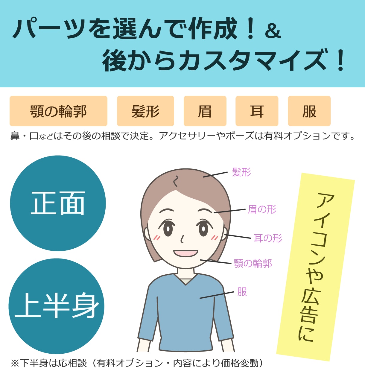 正面（上半身）｜パーツを選んで人物を作成します アイコンや広告に。価格は税抜価格です。 イメージ1