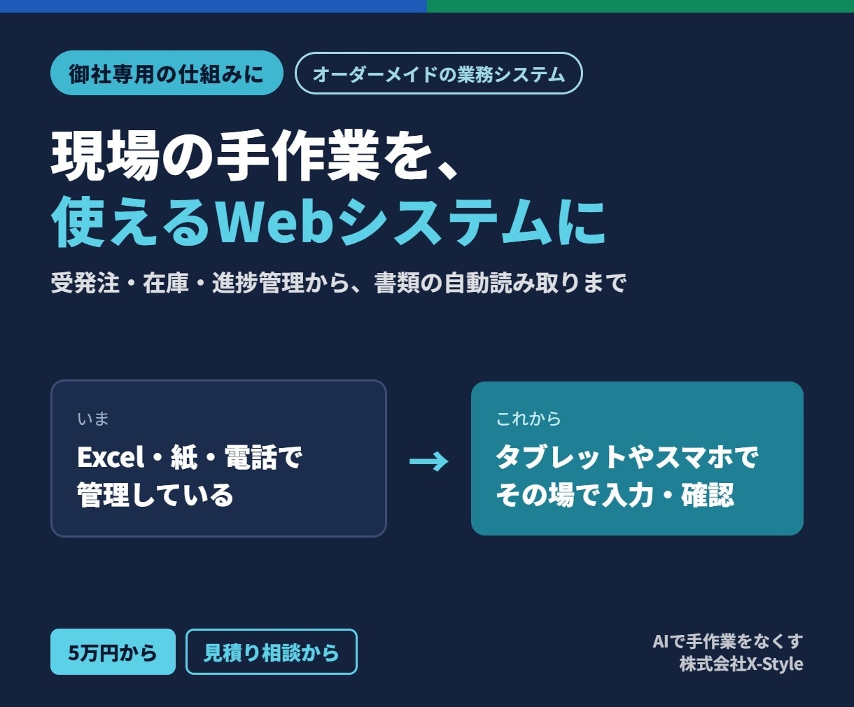 現場の手作業を、5万円からWebシステムにします 2026年8月、製造業の注文管理を2日で構築｜AIで速く作る イメージ1
