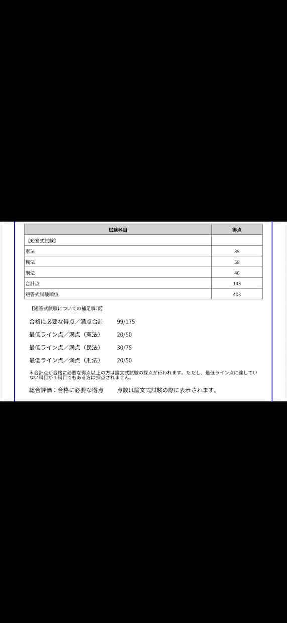 予備・司法：短答過去問を用いて法的思考力を養います 暗記に頼らない、理屈を理解する イメージ1