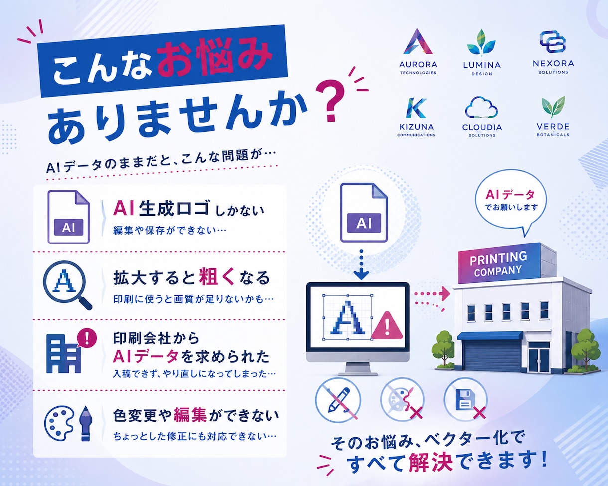AIロゴ画像を印刷用データに変換します AI生成画像・PNG・JPEGも印刷できる高品質データへ！ イメージ4