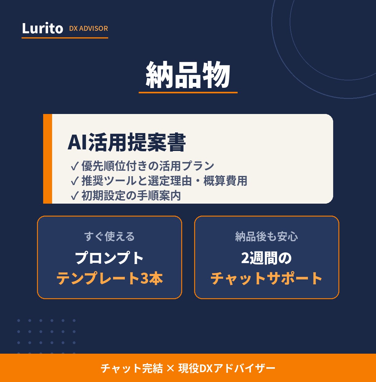 DXアドバイザーが生成AIの導入・活用を支援します 現役DX事業部リーダーが貴社の業務に合うAI活用を設計 イメージ5