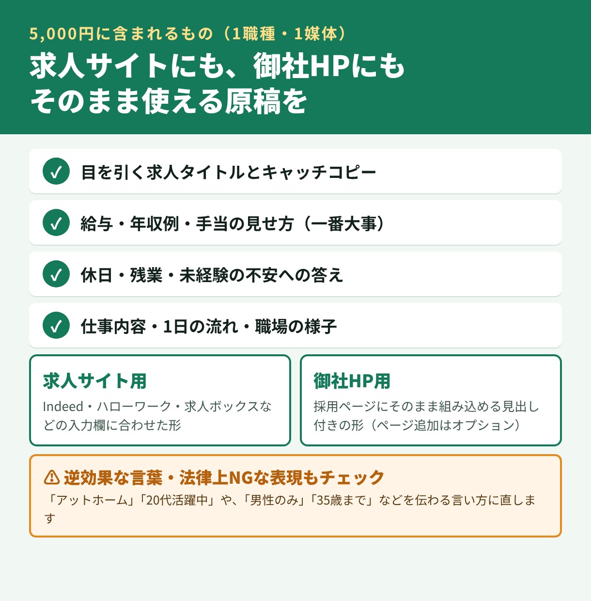 採用500名超の経験で応募したくなる求人原稿ます 現場9年×営業14年｜御社HPにもそのまま使える イメージ5