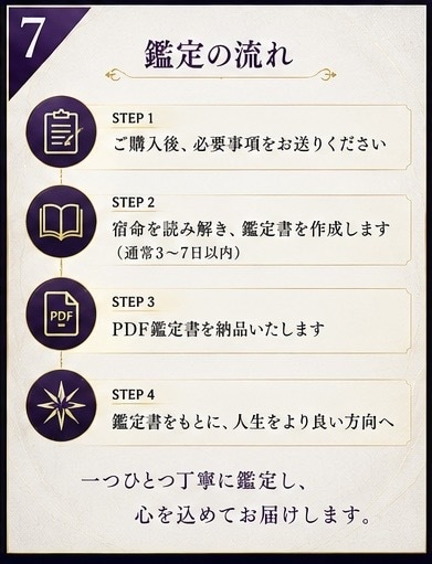 算命学で人生・仕事・恋愛を総合鑑定します 宿命を知り、人生を味方につける。 イメージ7