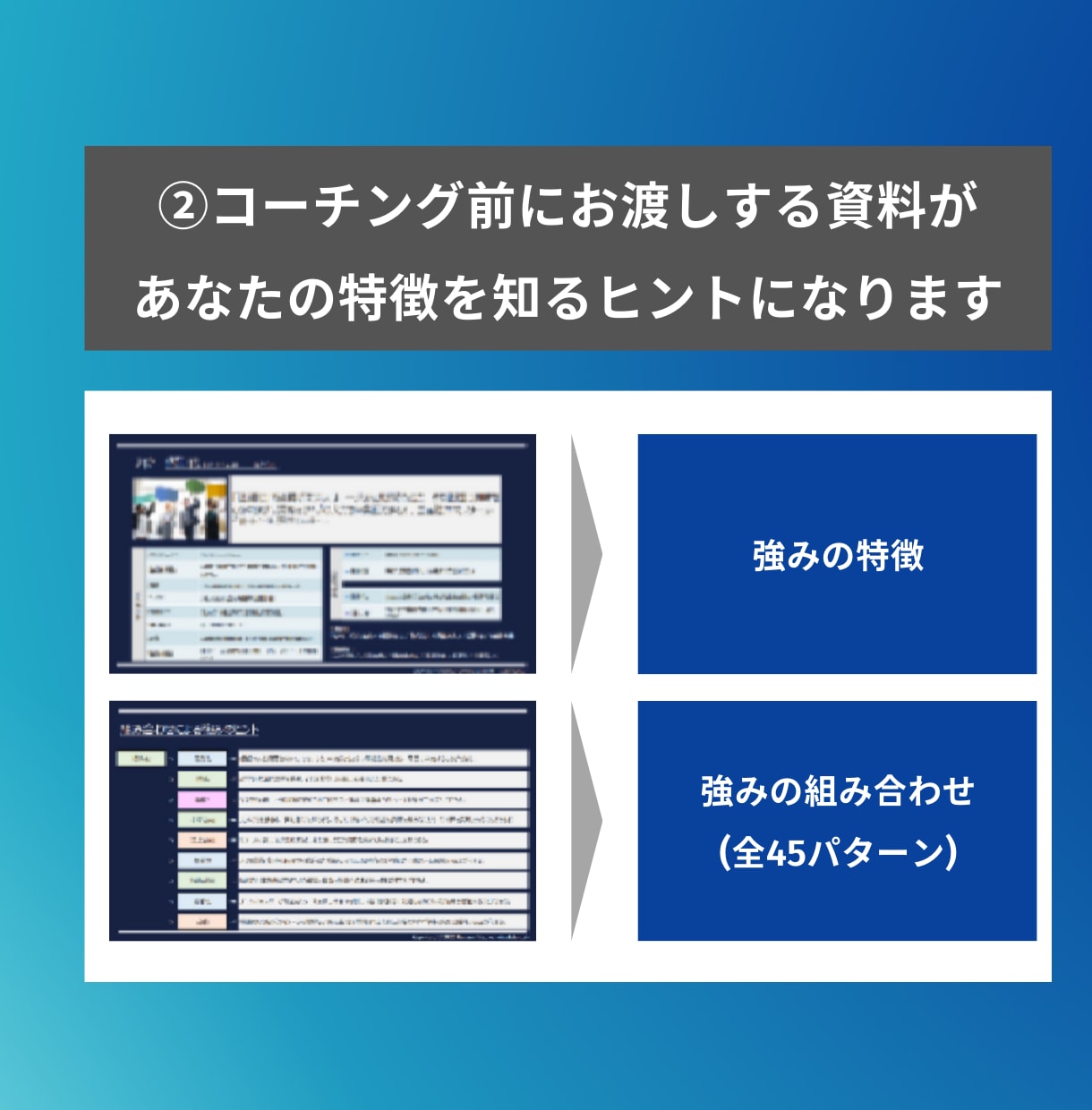 ストレングスファインダーで強みのコーチングをします Gallup認定ストレングスコーチによるオンラインコーチング イメージ5