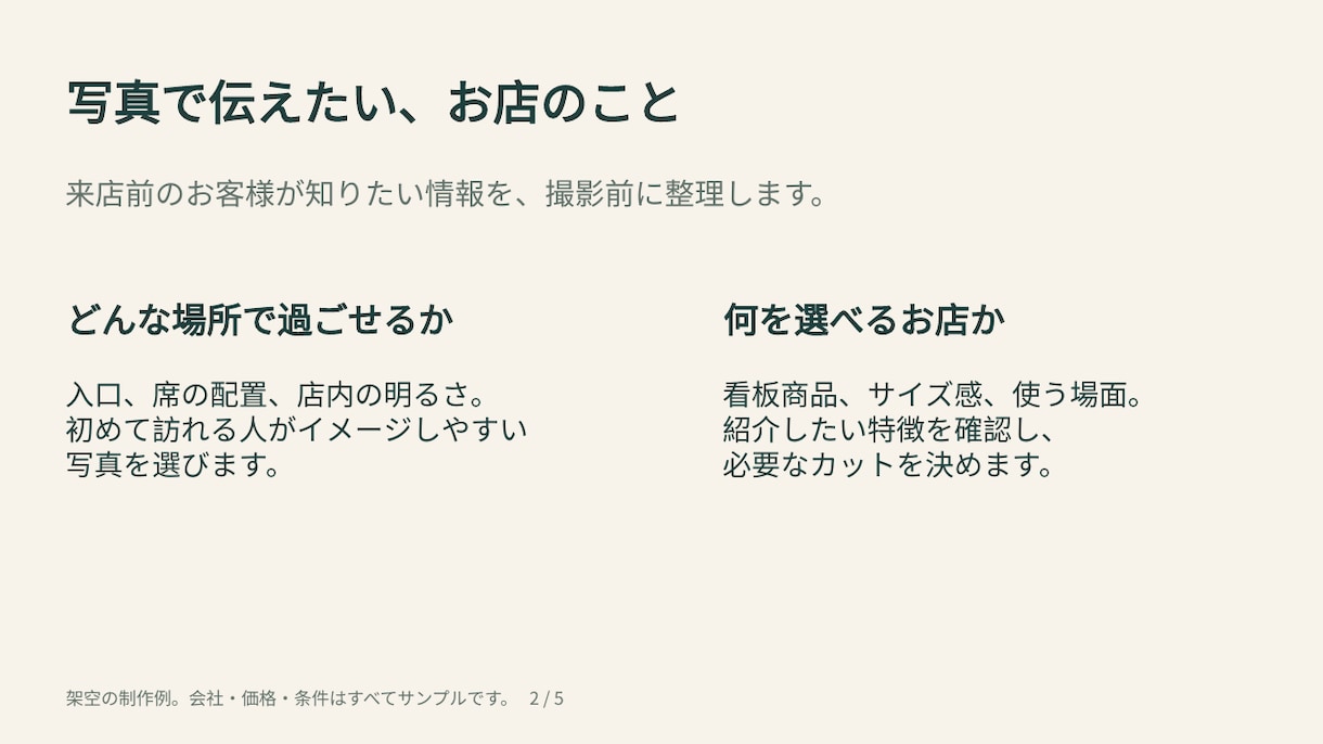 商品やサービスの魅力が伝わる営業資料を作ります 原稿を整理して伝わる5枚へ。小さなお店・個人向け イメージ3