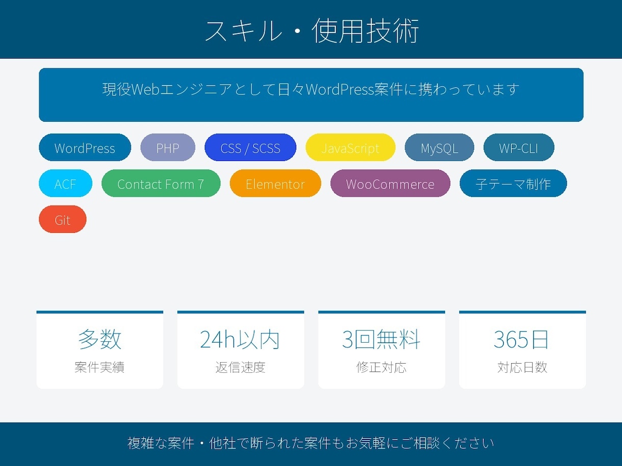 WordPress修正・カスタマイズします 現役エンジニアが素早く丁寧に対応します イメージ4