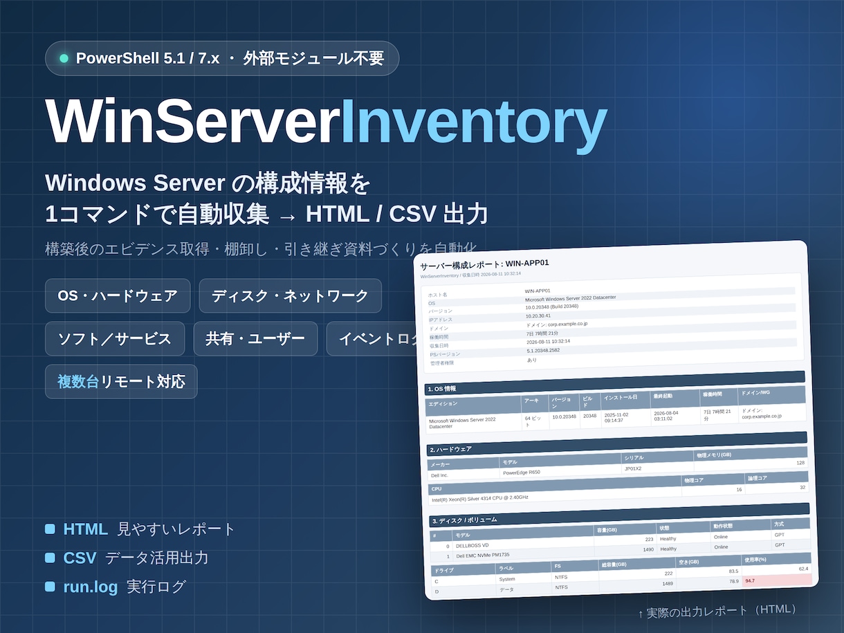 サーバー棚卸しや定期作業を自動化します PowerShellでWindows運用を自動化します イメージ1