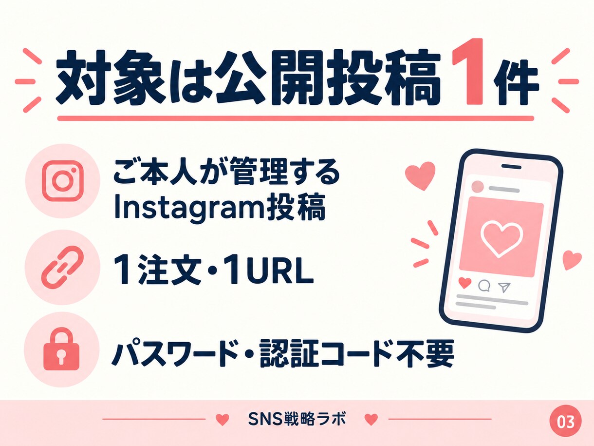 インスタ日本語コメントを10件手配します 公開投稿1件／納品後7日・1回の減少補填 イメージ3