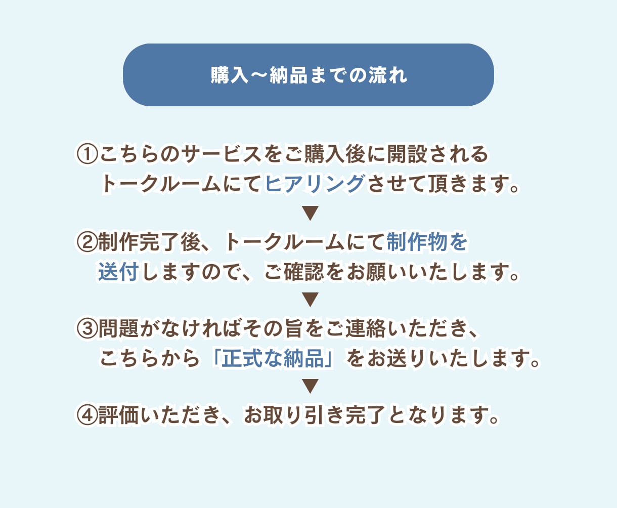 ビジネスに強い！パワーポイント資料を作成します 見やすい・伝わる・デザイン性のある資料作成のサポートをします イメージ2
