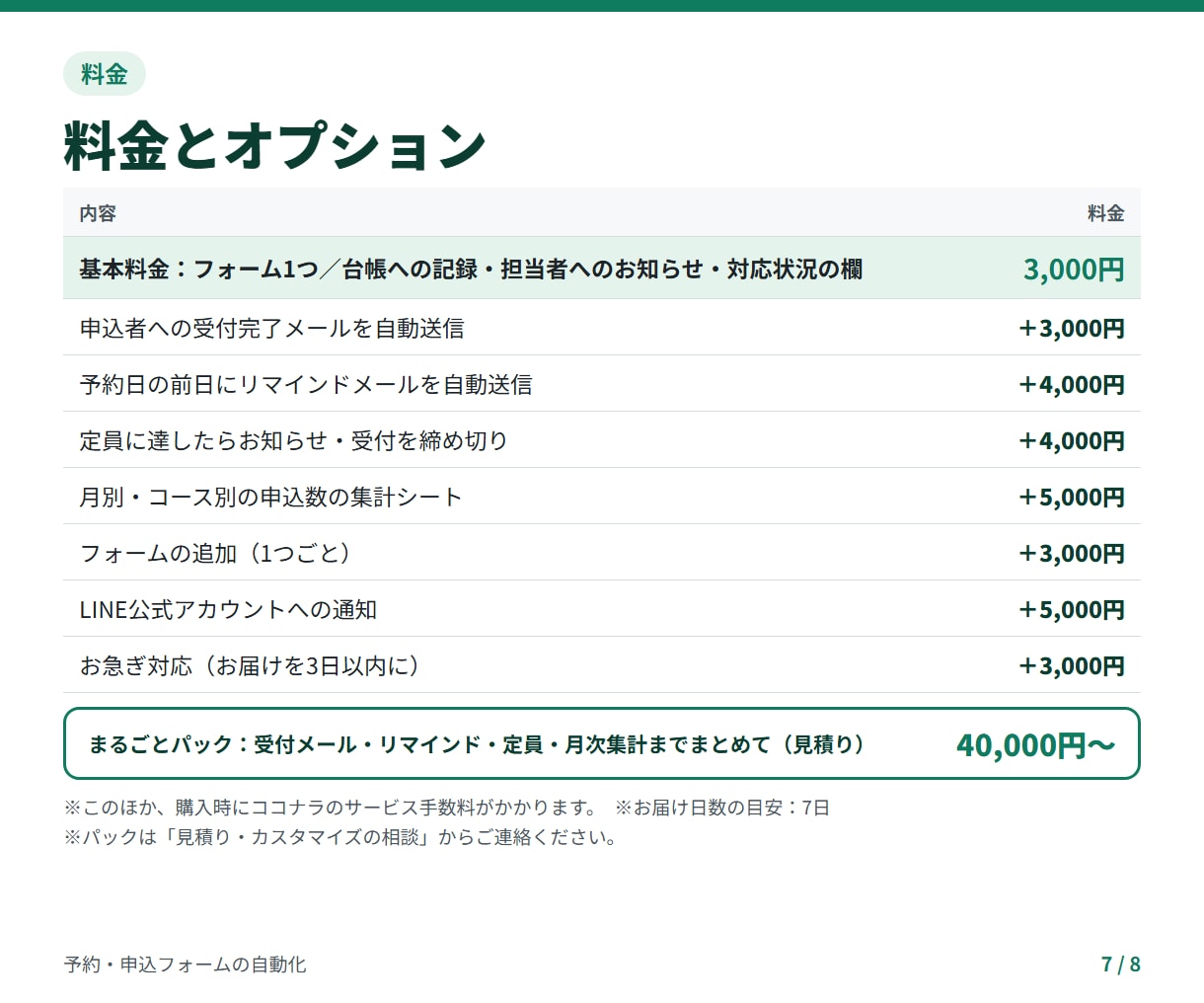 予約・申込フォームの転記通知をGASで自動化します 教室・サロン向け｜Googleフォーム→台帳→通知まで イメージ7