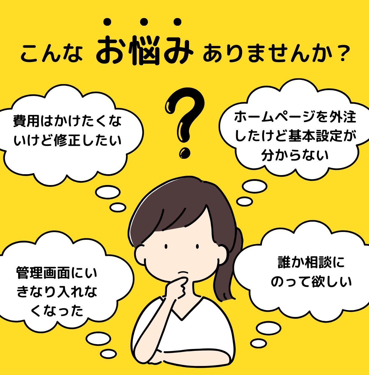 WordPressの修正・カスタマイズを行います ワードプレスのトラブルや悩みを解決いたします イメージ2