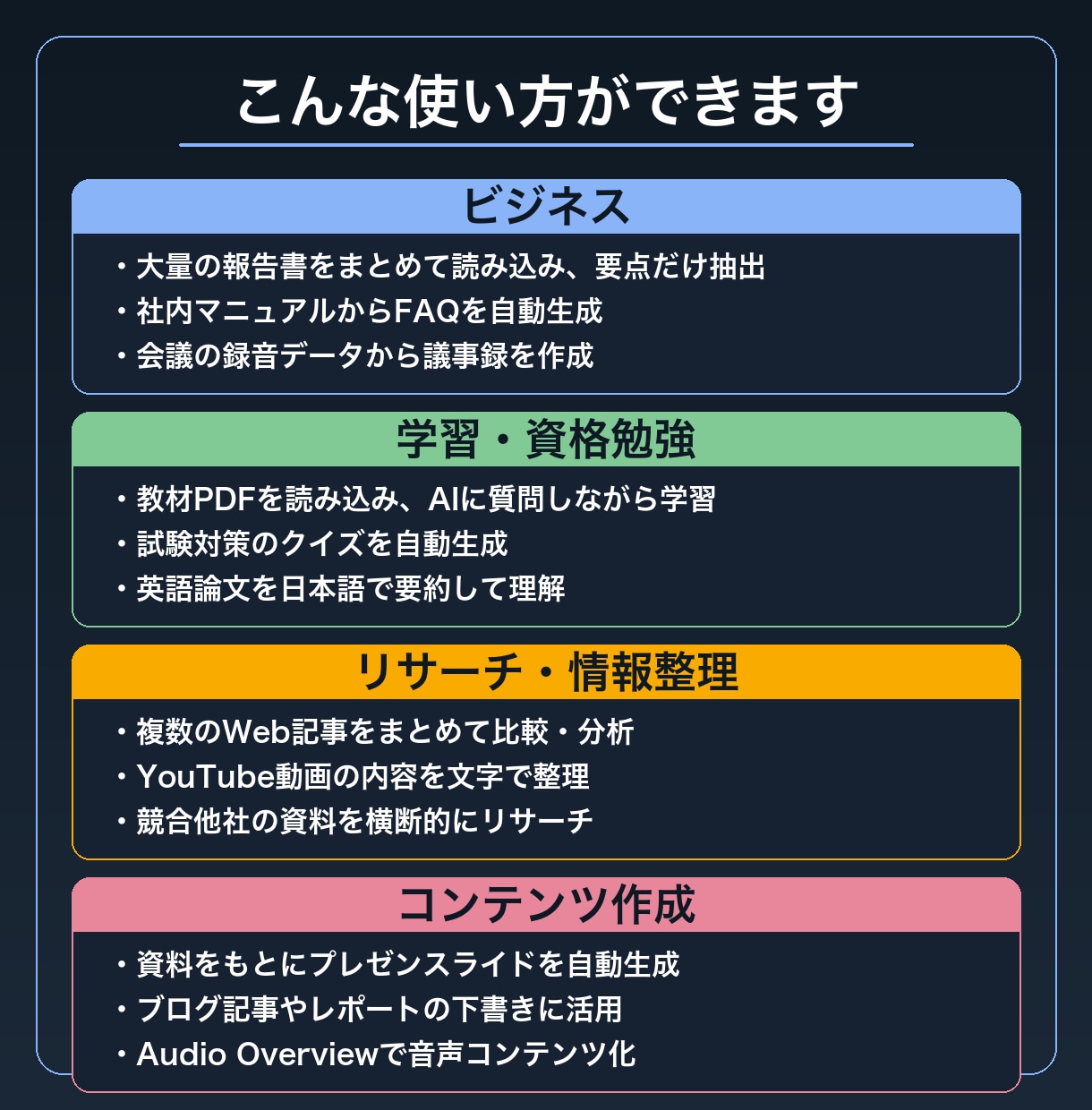 初心者向けにNotebookLMの活用法を教えます 現役AIコンサルタント／60分で活用法をレクチャーします イメージ3