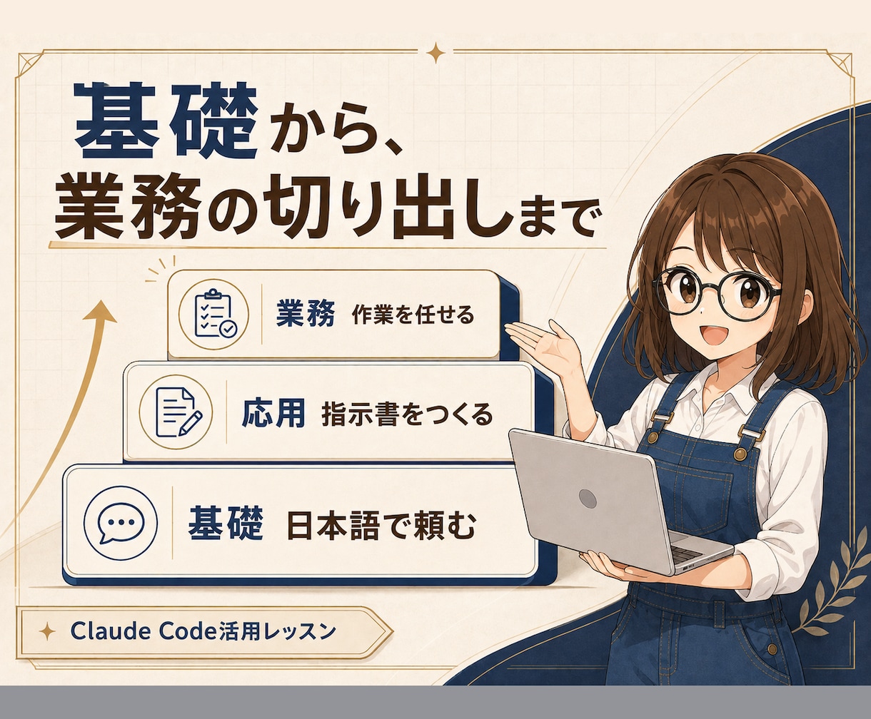 Claude Codeの業務活用を個別に伴走します 入れただけで止まった仕事を、任せられる形に イメージ1
