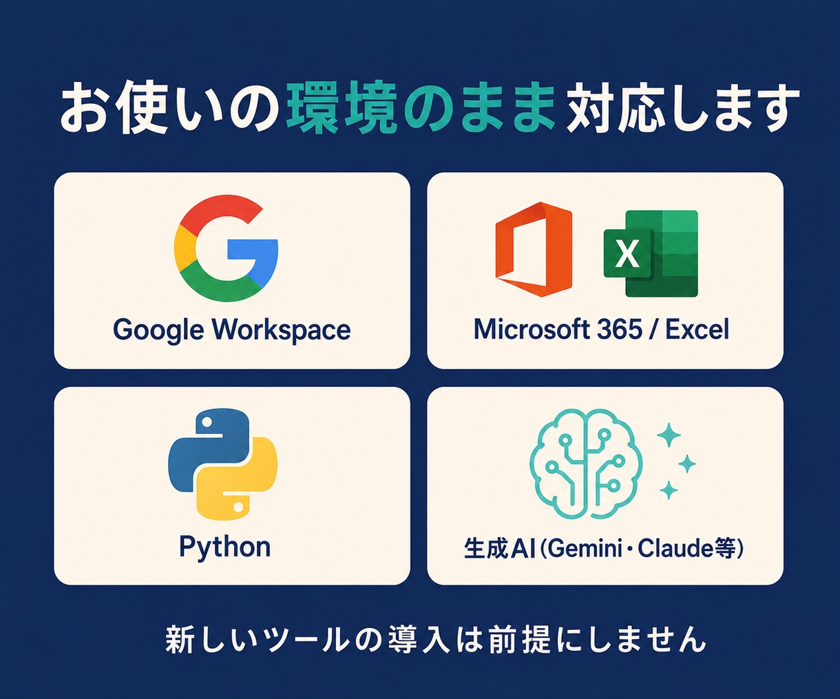 毎月の事務作業、自動化して手放すお手伝いします 事務歴12年×自動化の実務者が、まずは診断＆改善マップを納品 イメージ7