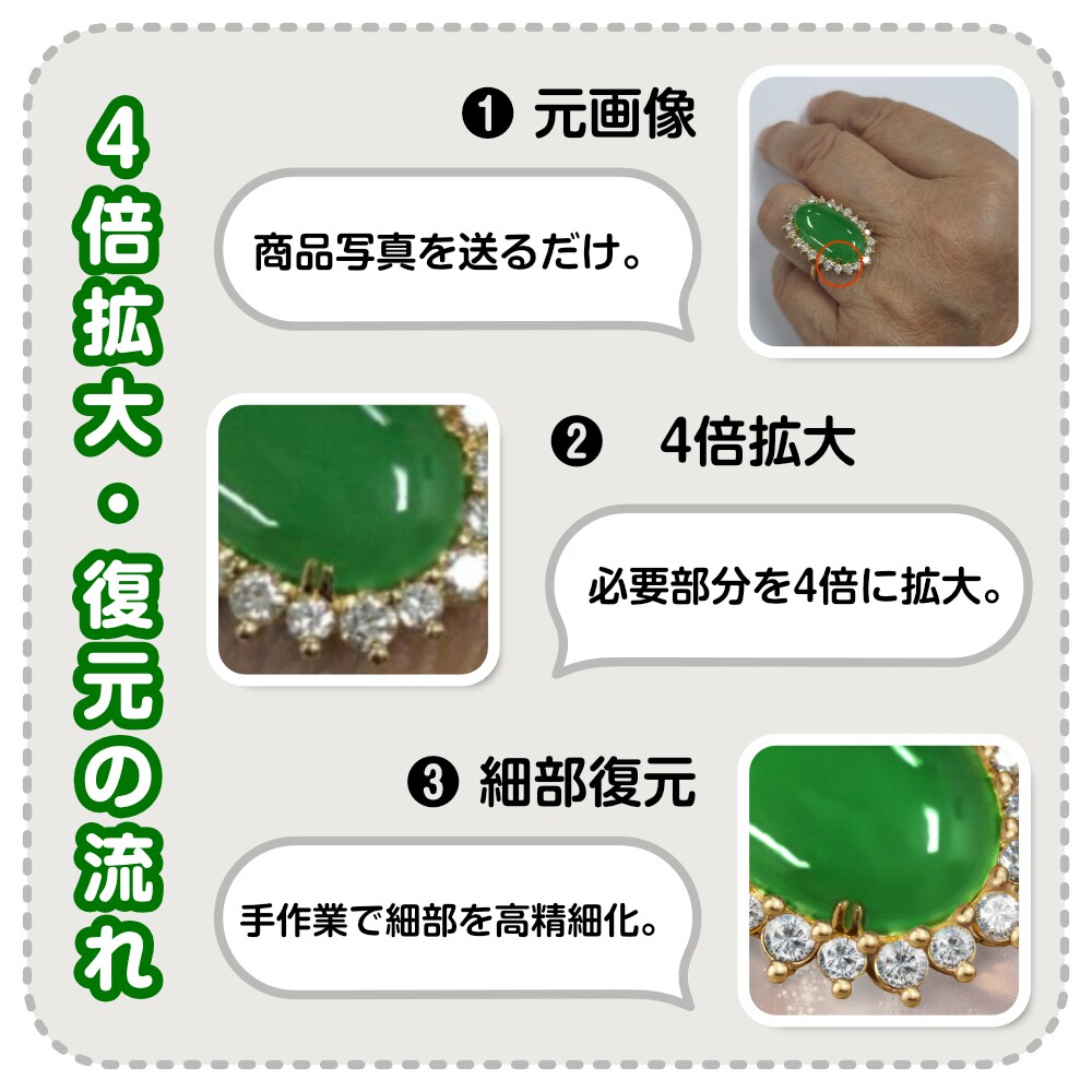 写真の部分高精細化・手作業による修復します AI任せにしない・返品率を下げるために（1枚） イメージ5