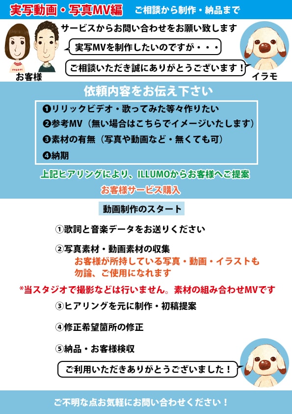 音楽と歌詞を渡すだけでMVが出来上がります お客様に代わって動画や写真の素材を集めます！！ イメージ1