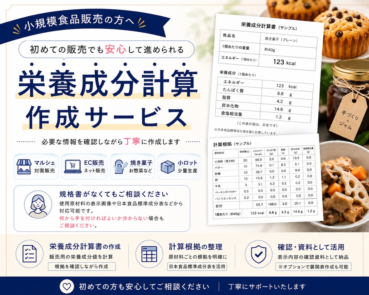 小規模食品販売向け栄養成分計算を承ります 初めての商品販売もご相談いただけます イメージ1