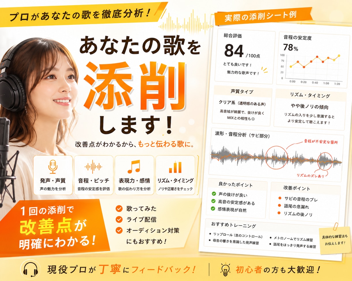 まずは気軽に1000円！歌の改善点を診断します プロのボイストレーナーがあなたの歌を分析、伸ばし方を伝えます イメージ1