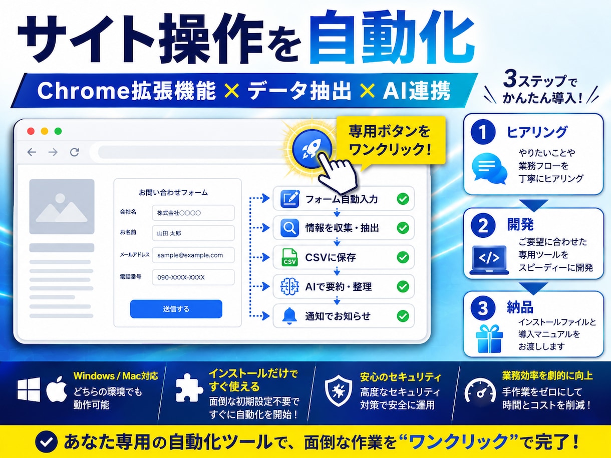 世界に一つ！あなたのChrome拡張機能開発します 面倒なクリックや入力を0秒に！コピペ作業から解放します イメージ3