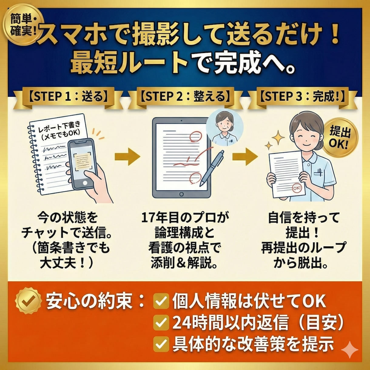 新人看護師のレポート。17年目の視点で添削します 「何が言いたいの？」と言わせない。 私が正解に導きます。 イメージ3