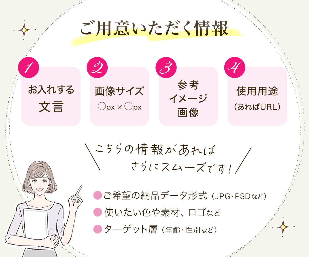 広告バナーを制作します SNS広告・Web広告・LP用画像対応 イメージ3