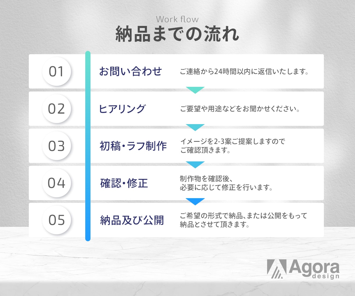 物販経験者webデザイナーがEC画像制作します クオリティを追及した画像で商品の魅力をもっと伝えませんか？ イメージ2