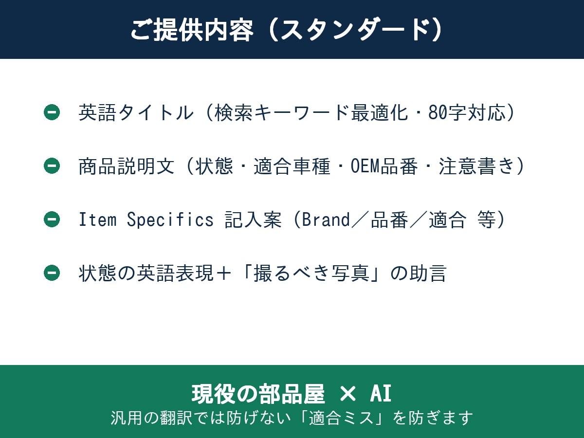 現役部品屋がカーパーツのeBay出品文を作ります 現役の部品屋が、適合・品番まで正確な“売れる”出品文を作成 イメージ2