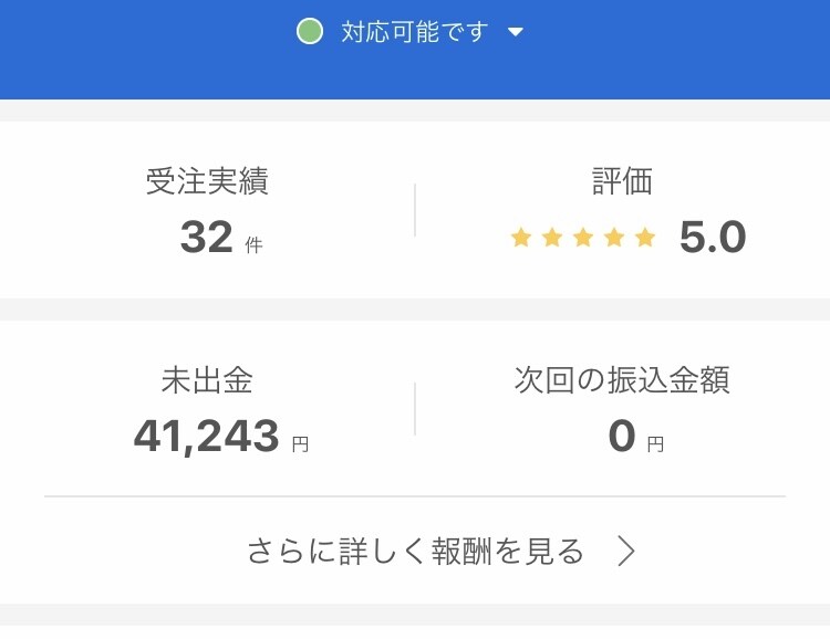 プロライターが5,000字の長文記事を3つ書きます /KW選定,画像挿入,文字装飾,SEOライティングを全て提供 イメージ3
